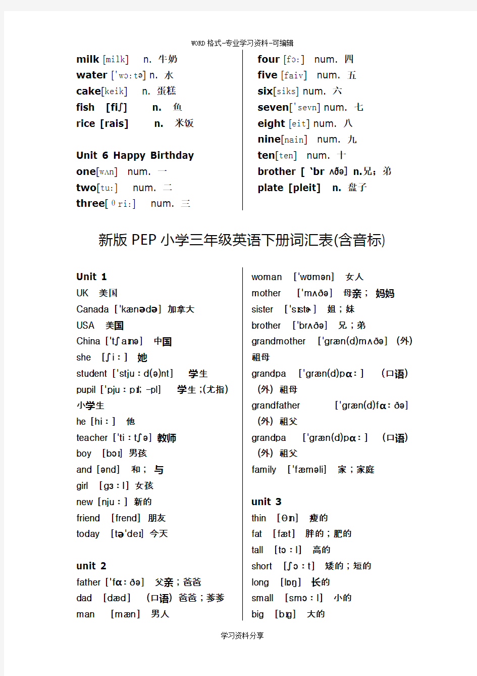 (完整版)新版PEP小学英语单词表