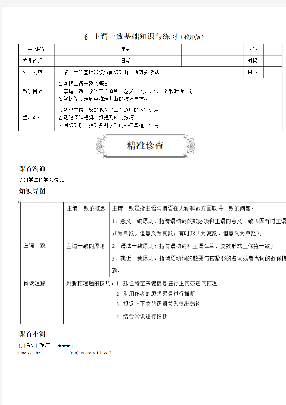 小学英语6年级英语语法专题突破 主谓一致基础知识与练习(教师版)