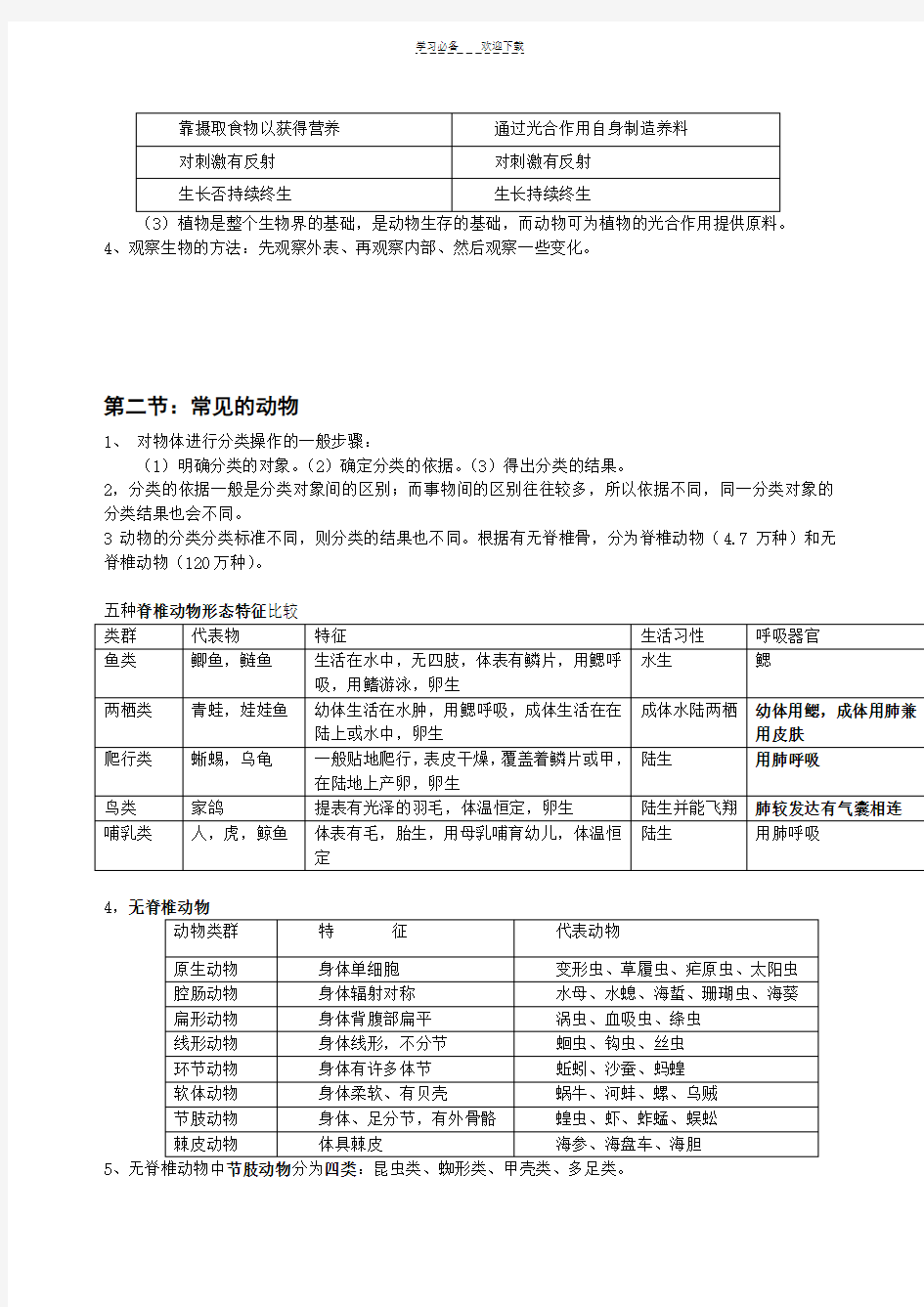 七年级科学上册 观察生物