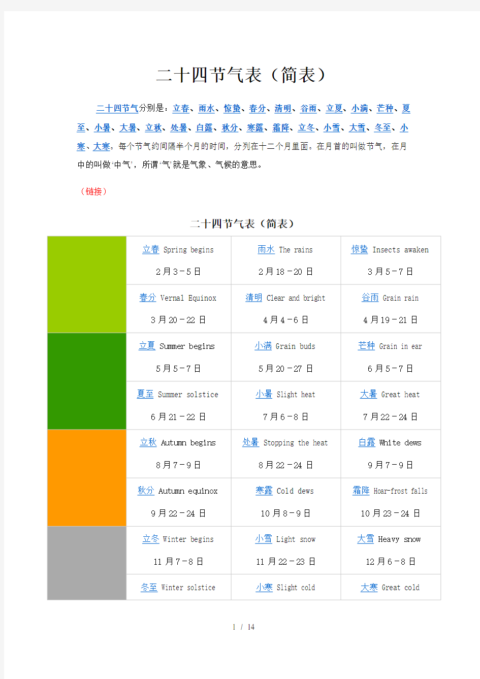 二十四节气表2021年图片