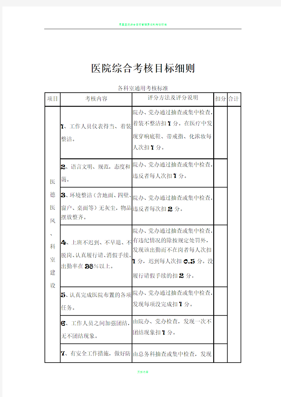 医院综合考核目标细则