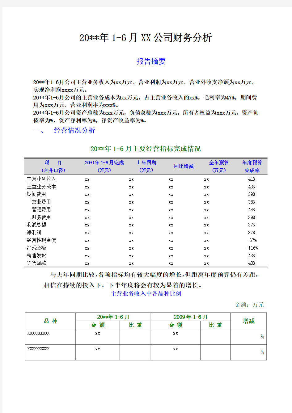 半年度财务分析报告模板