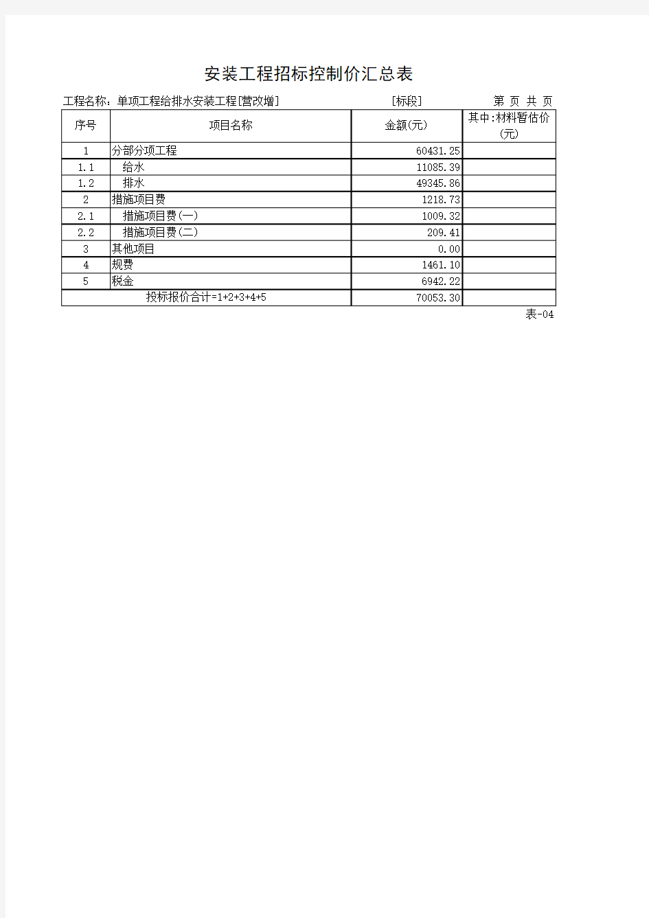 给排水工程量清单