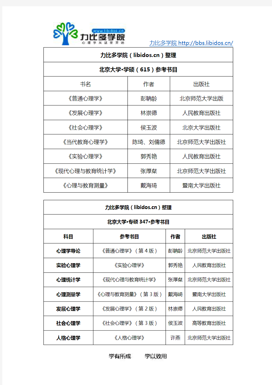 2018年北京大学心理学考研参考书目