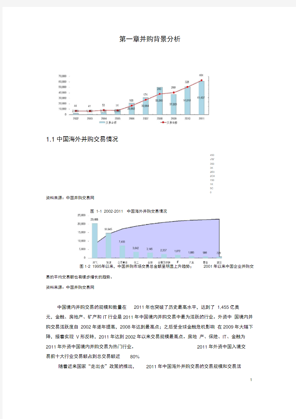 双汇并购史密斯菲尔德案例分析总结