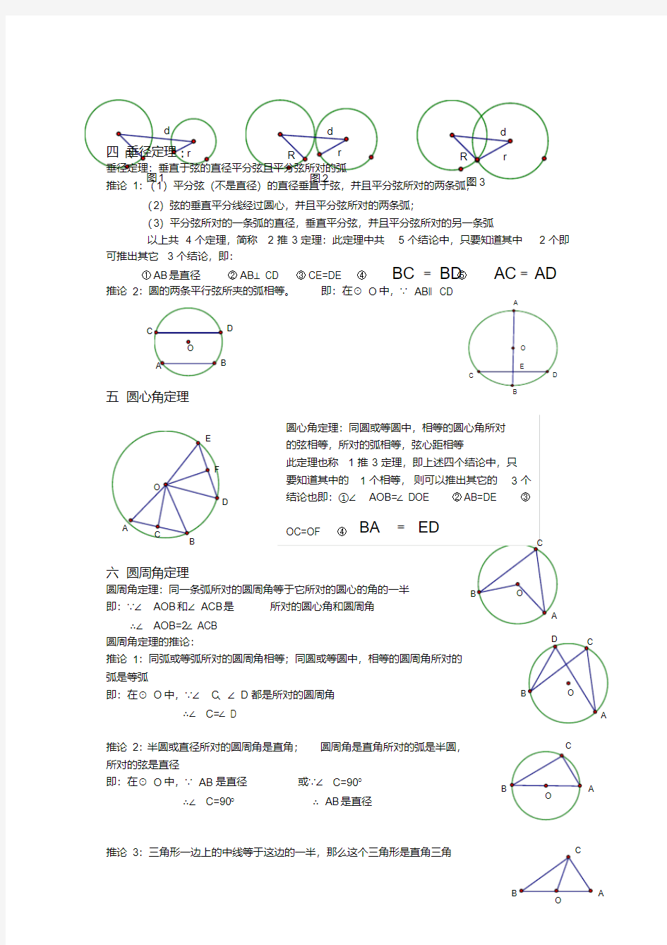 2020浙教版九年级数学上圆的知识点总结及习题