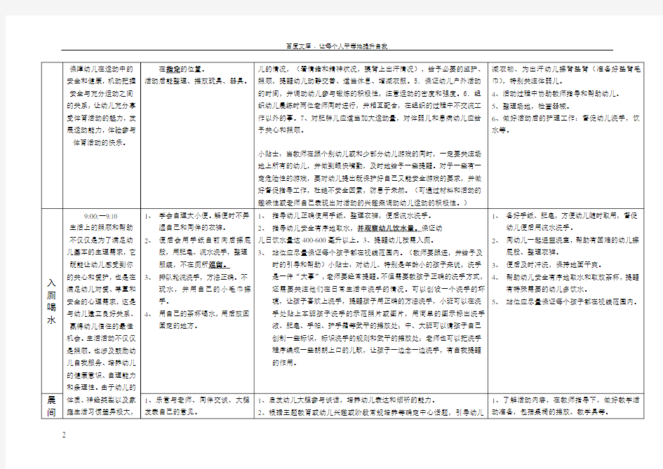幼儿园一日活动常规细则