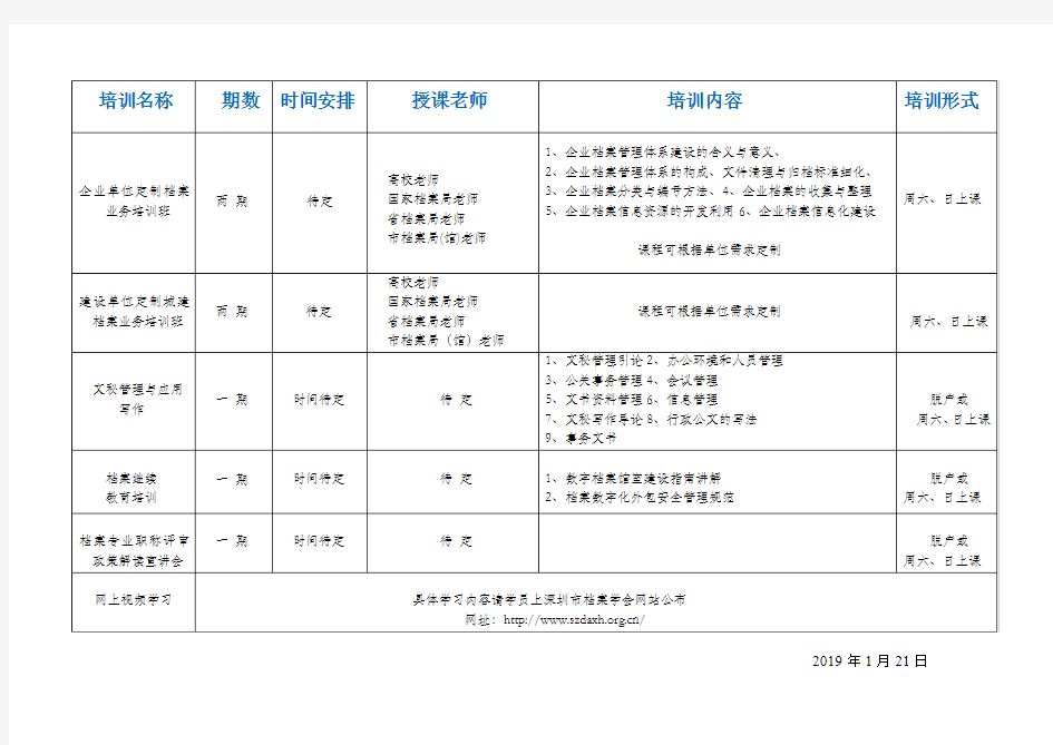 2019年深圳市档案信息管理培训中心培训计划安排表