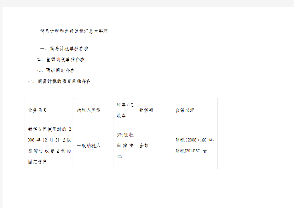 (完整版)绝对干货简易计税和差额纳税汇总