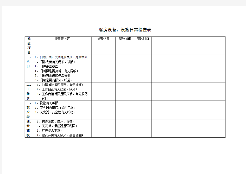 酒店客房项目检查表