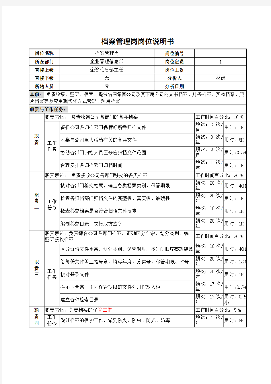 档案管理岗岗位说明书