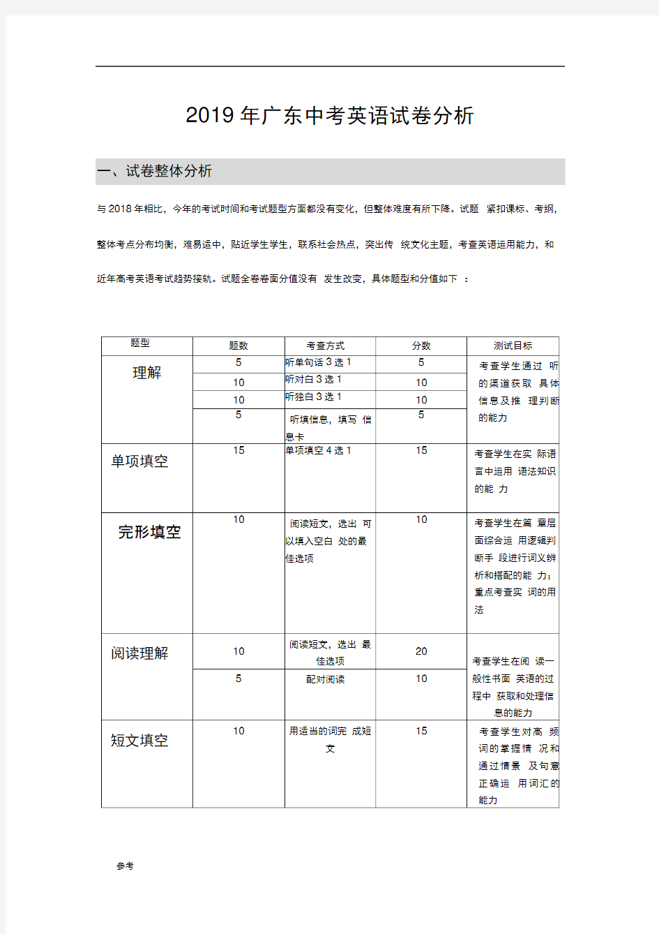 2019广东中考英语试卷分析报告