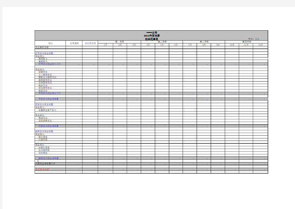现金流预算表