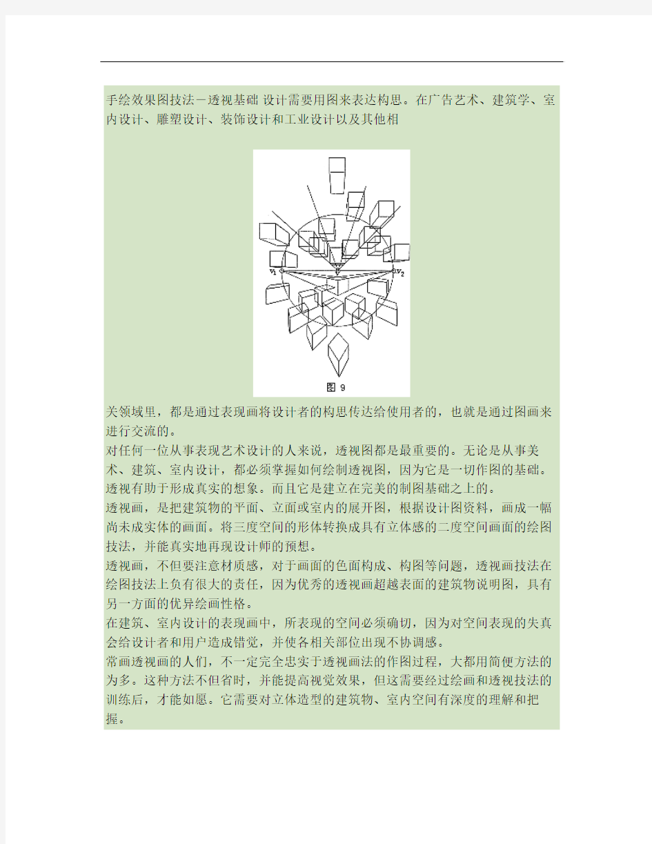 手绘效果图技法-透视基础.