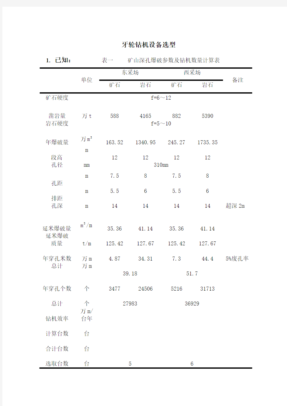 牙轮钻机选型