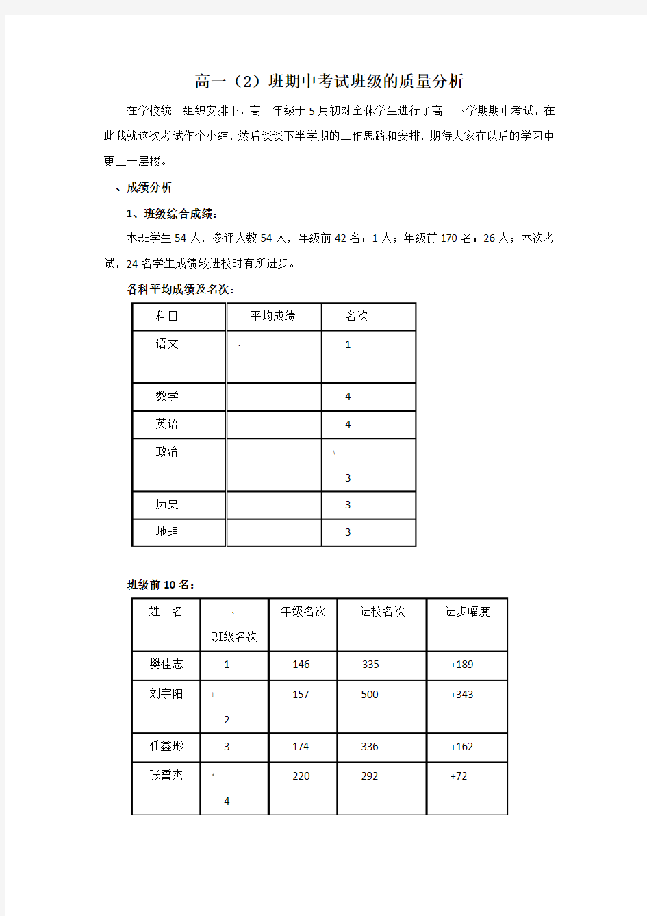 期中考试班级的质量分析