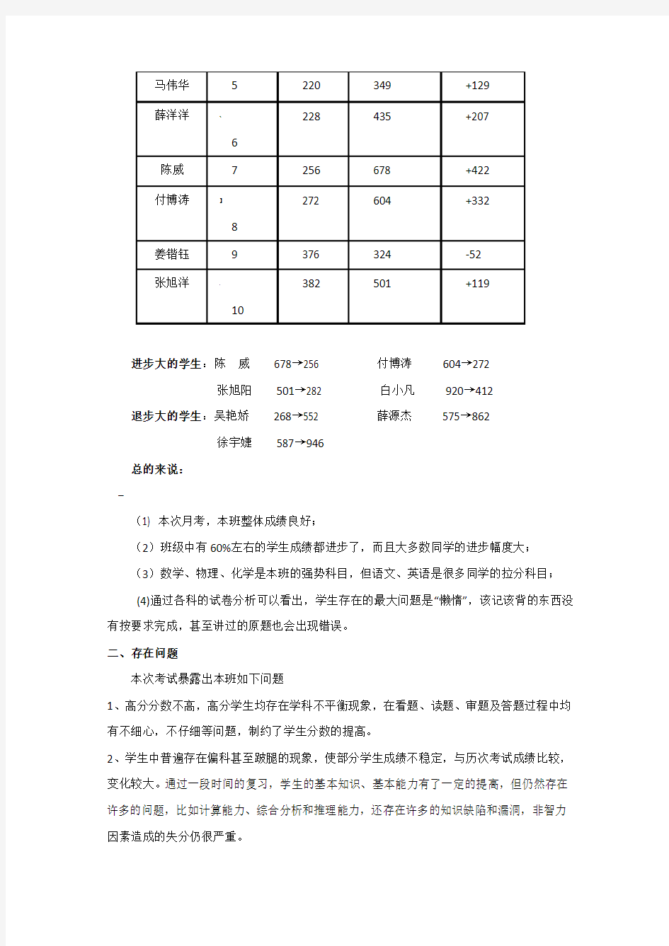 期中考试班级的质量分析