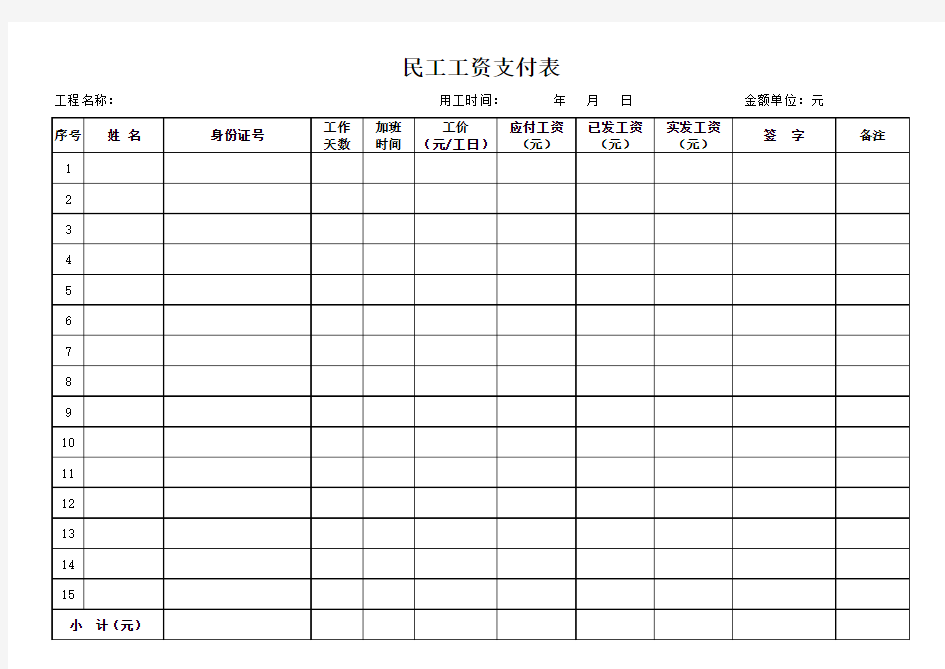 民工工资支付表