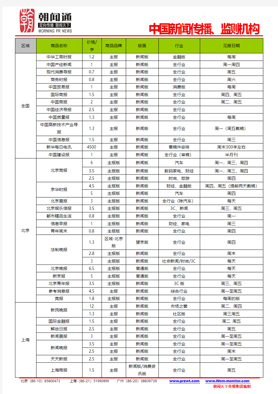 报纸软文广告报价单