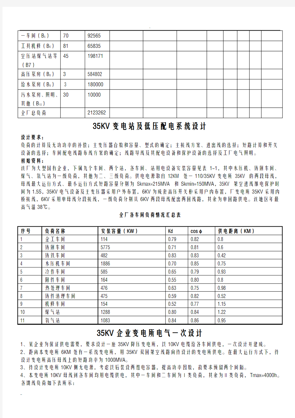 毕业设计题目要求及初始资料