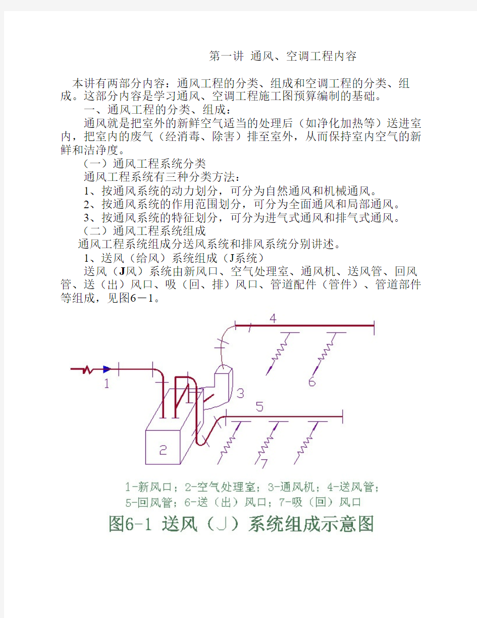 第六章 通风