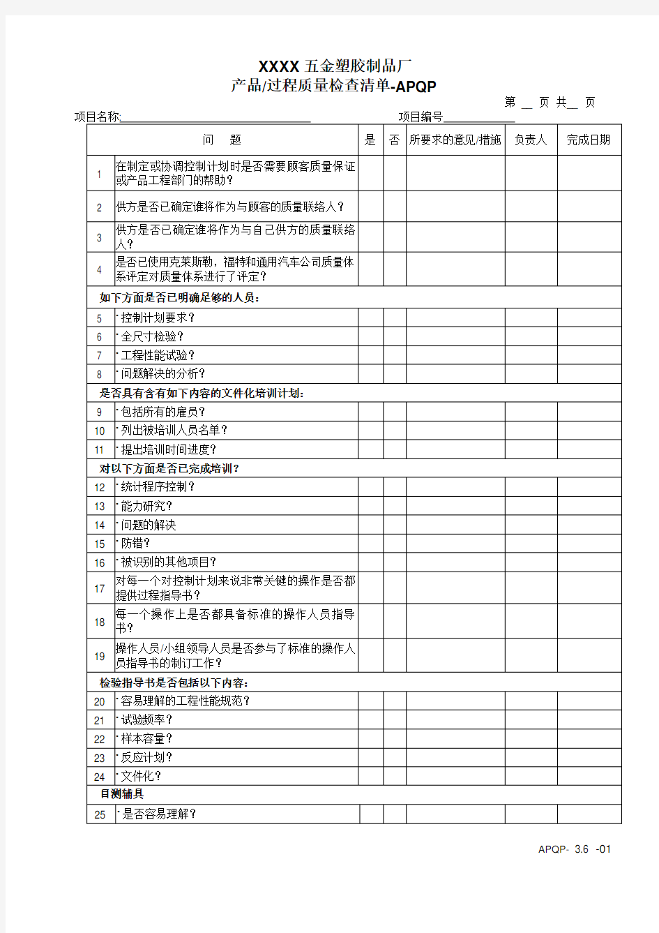 产品过程质量检查清单-APQP