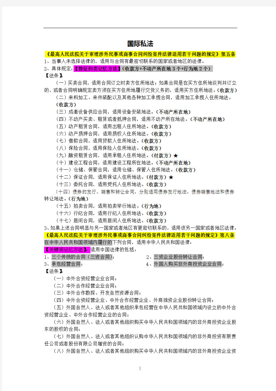 三国法重点知识点记忆方法一天搞定