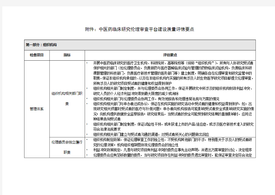 质量评价表