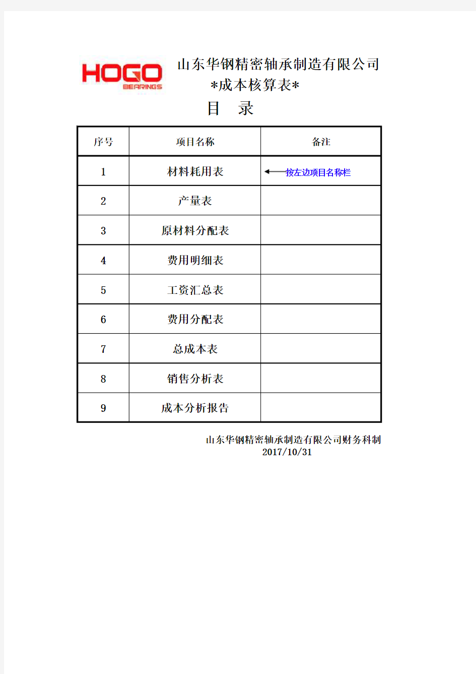 铸造业成本核算表 全套含公式 