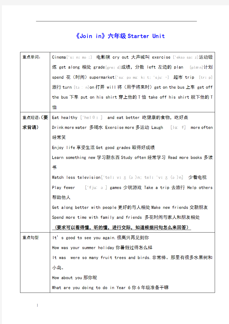 新版join-in-六年级上册重点单词及句型整理