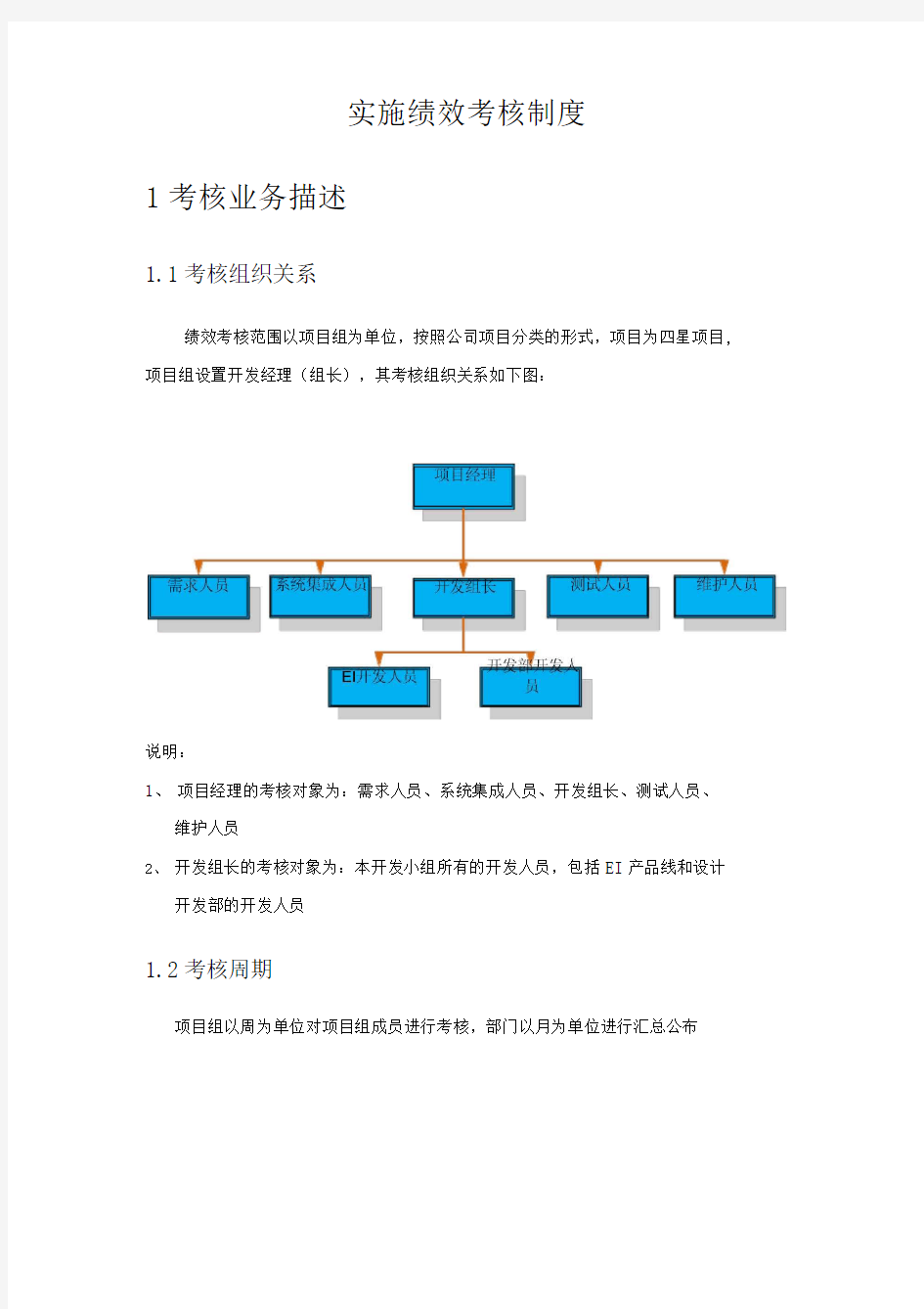 项目实施绩效考核制度