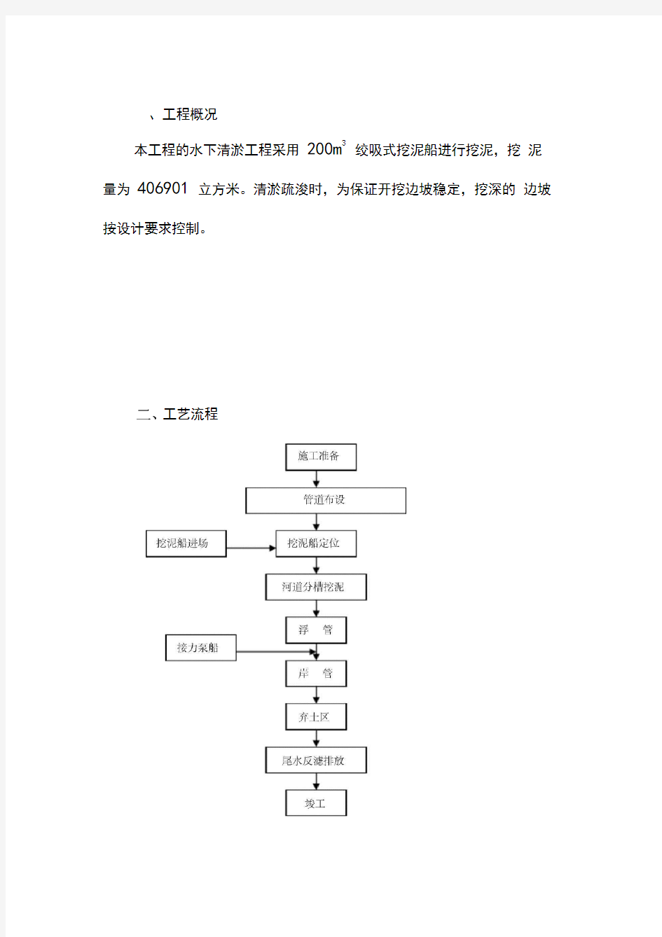 绞吸式挖泥船要点