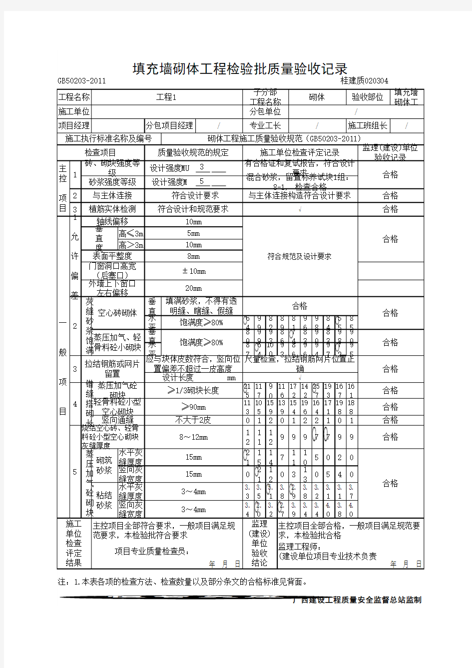 填充墙砌体工程检验批质量验收记录(最新版)