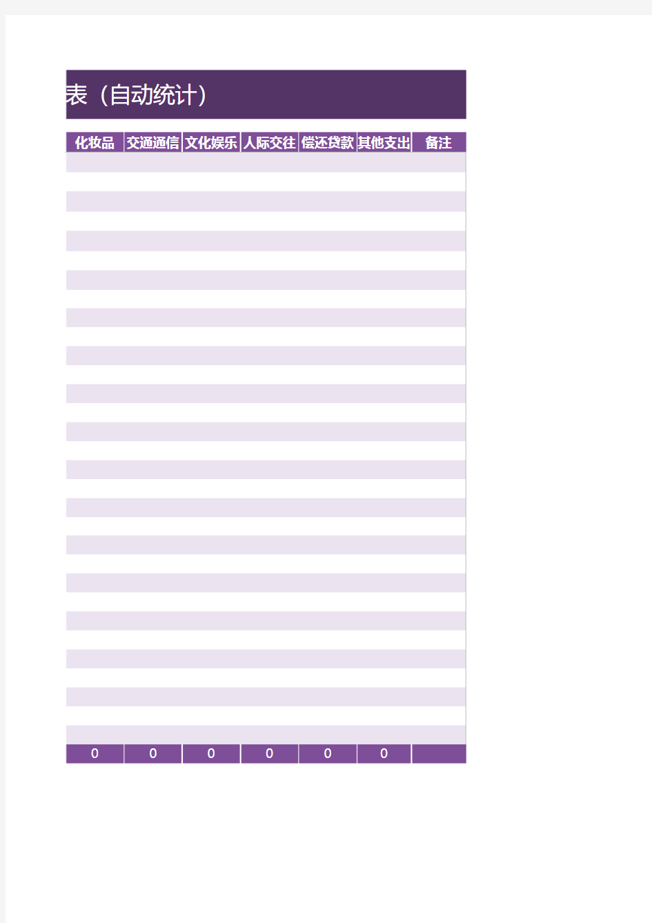 Excel表格通用模板：财务收支月报表(自动统计)