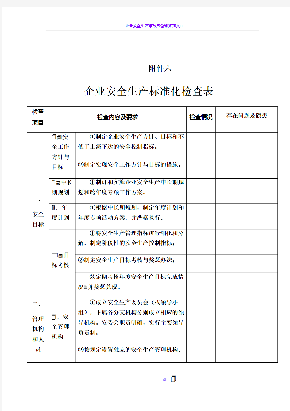 企业安全生产标准化检查表