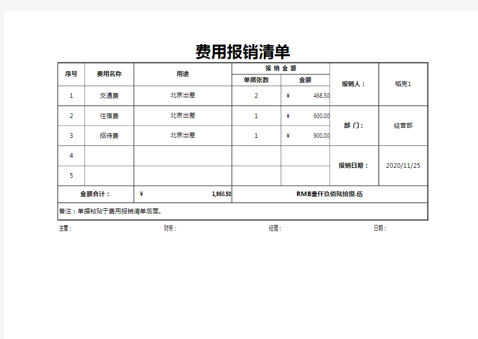 费用报销清单