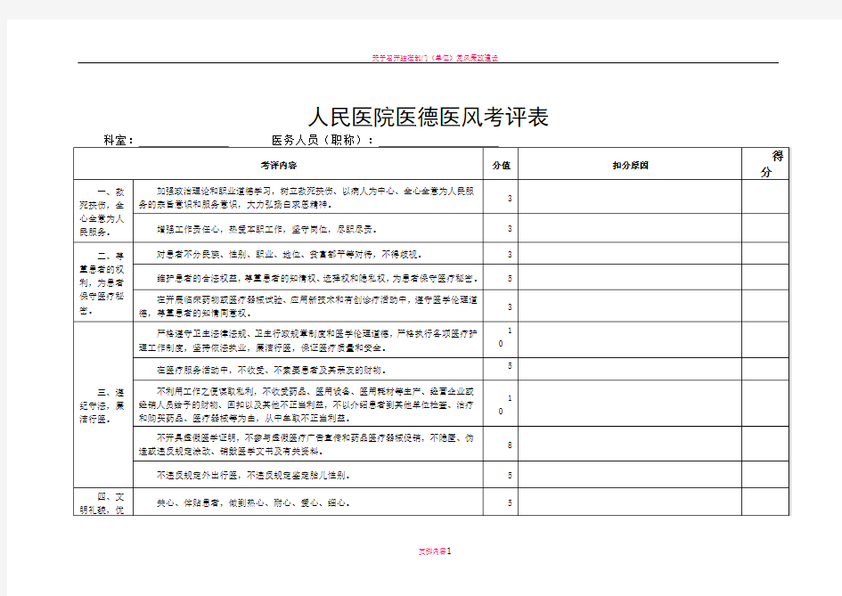 医院医德医风考评表