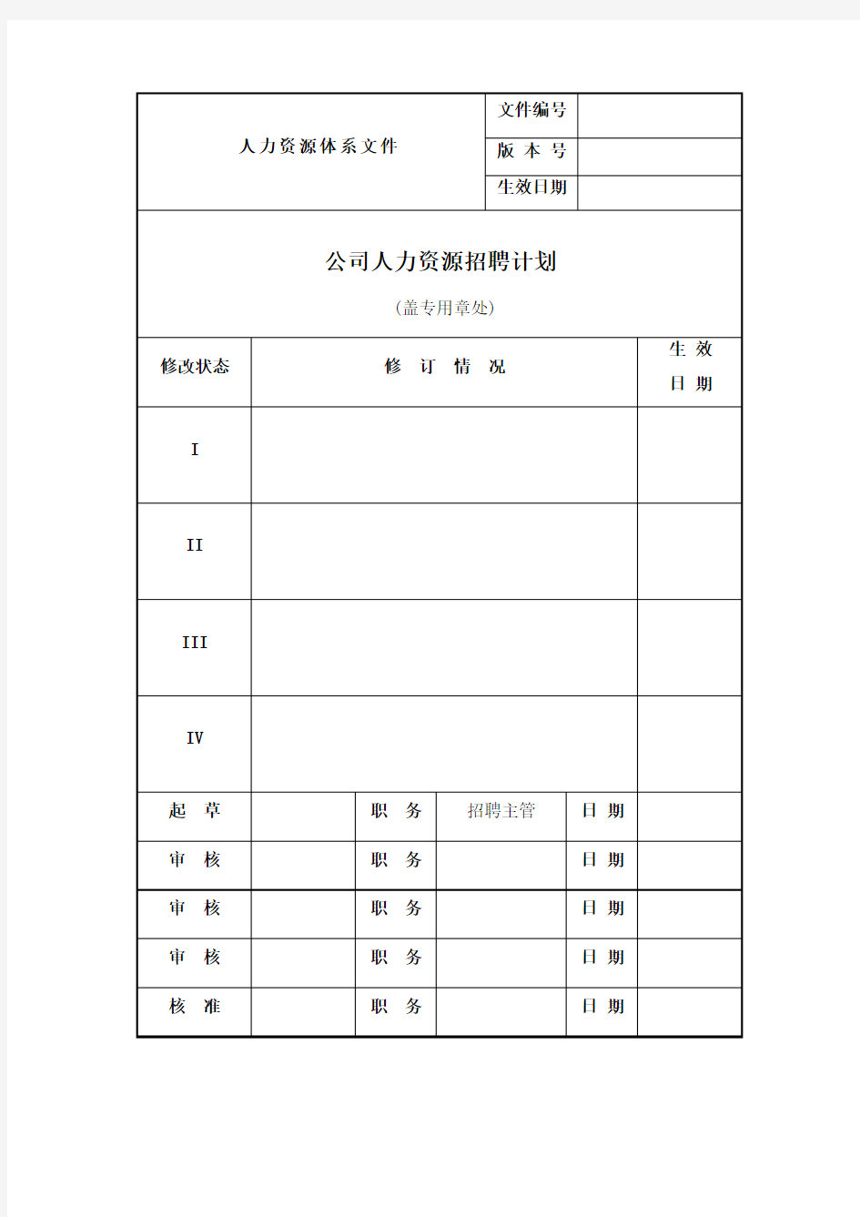 【完整版】年度招聘计划及预算