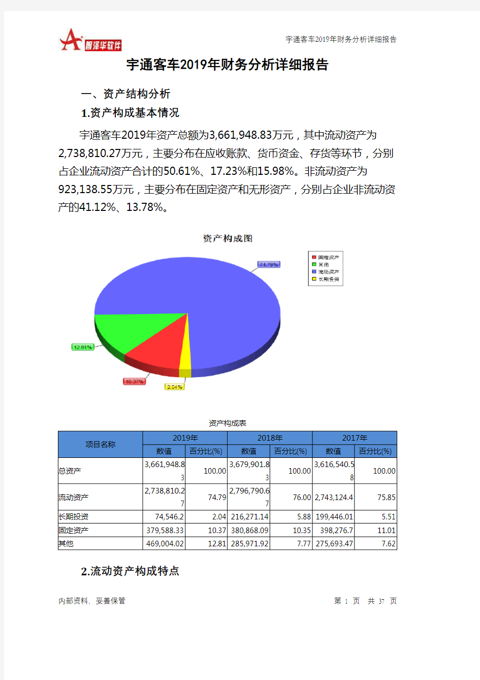 宇通客车2019年财务分析详细报告