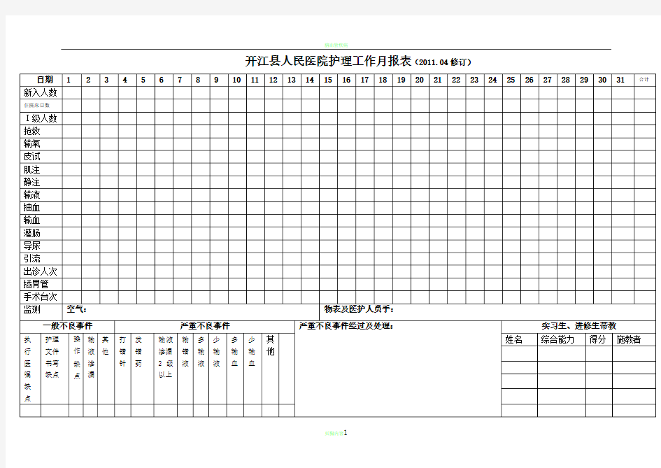 科室工作月报表