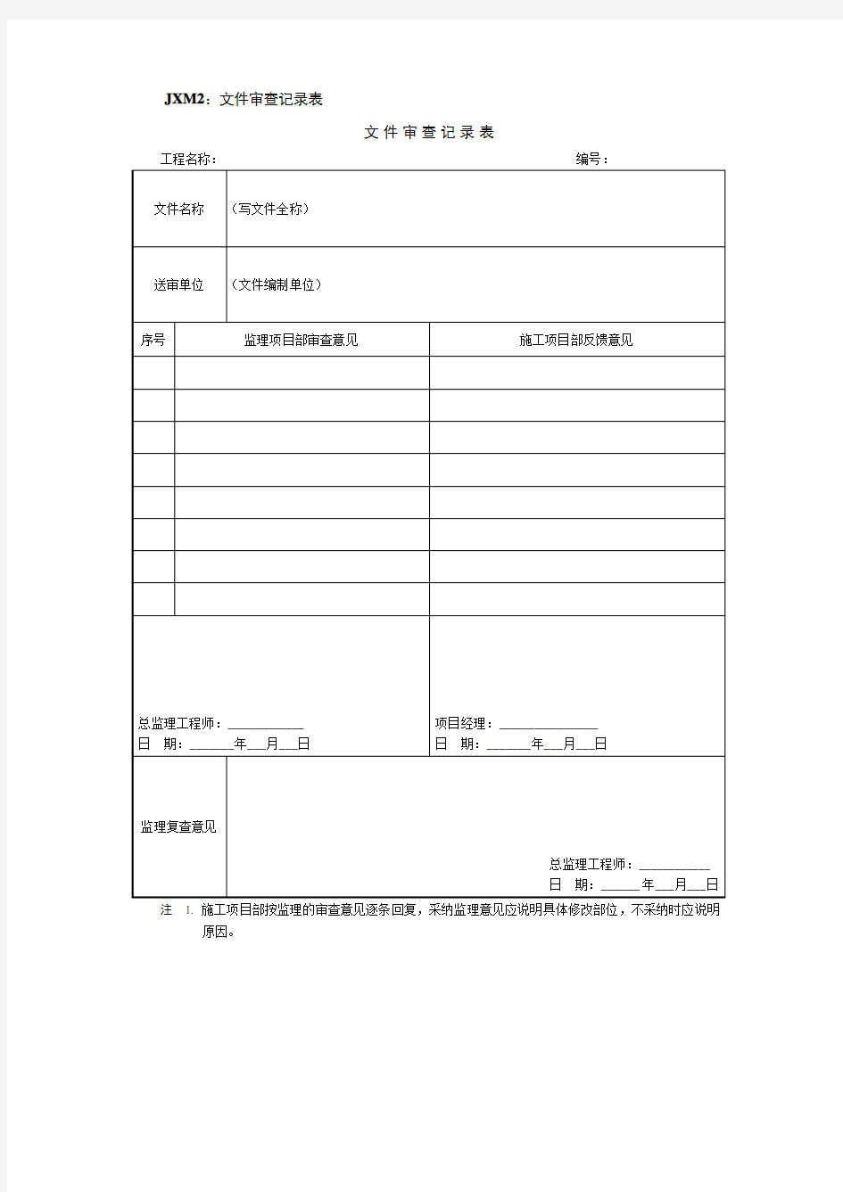 (完整版)标准化管理模板文件审查记录表