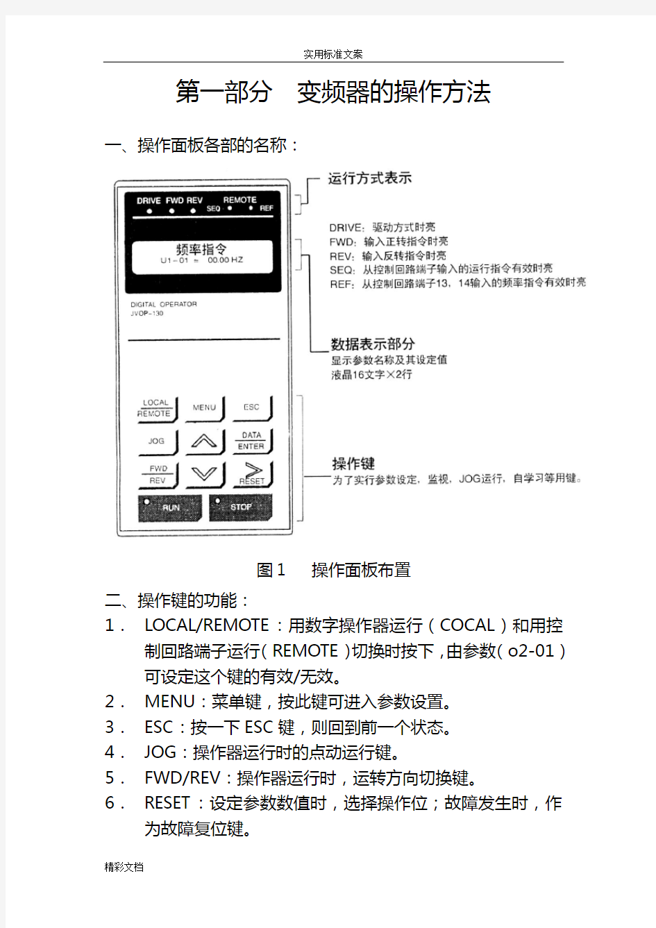 安川变频器的调试及全参数设置表(齐全)