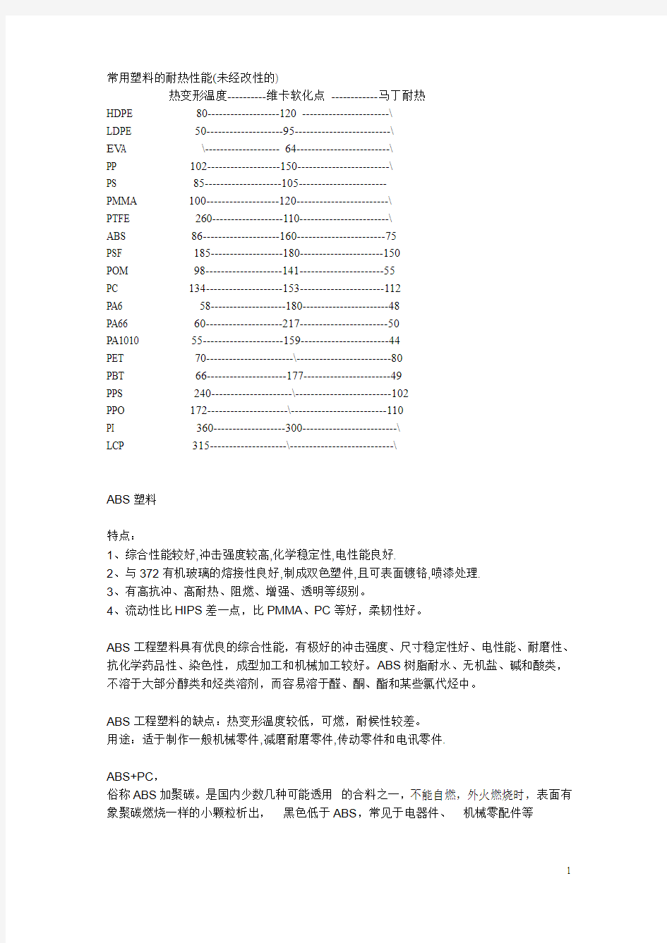 常用塑料的耐热性能资料 塑胶热变形温度