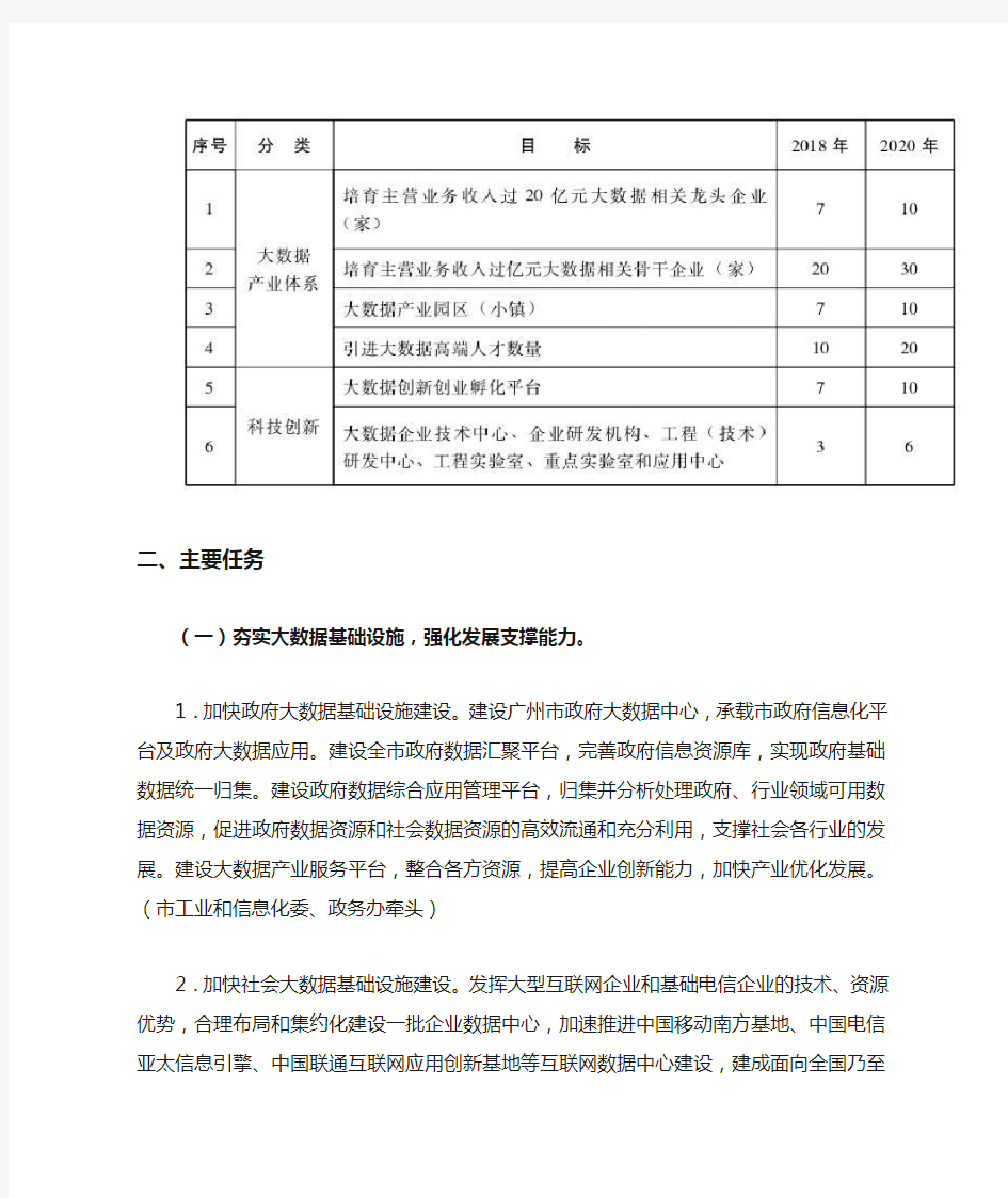 广州市人民政府办公厅关于促进大数据发展的实施意见