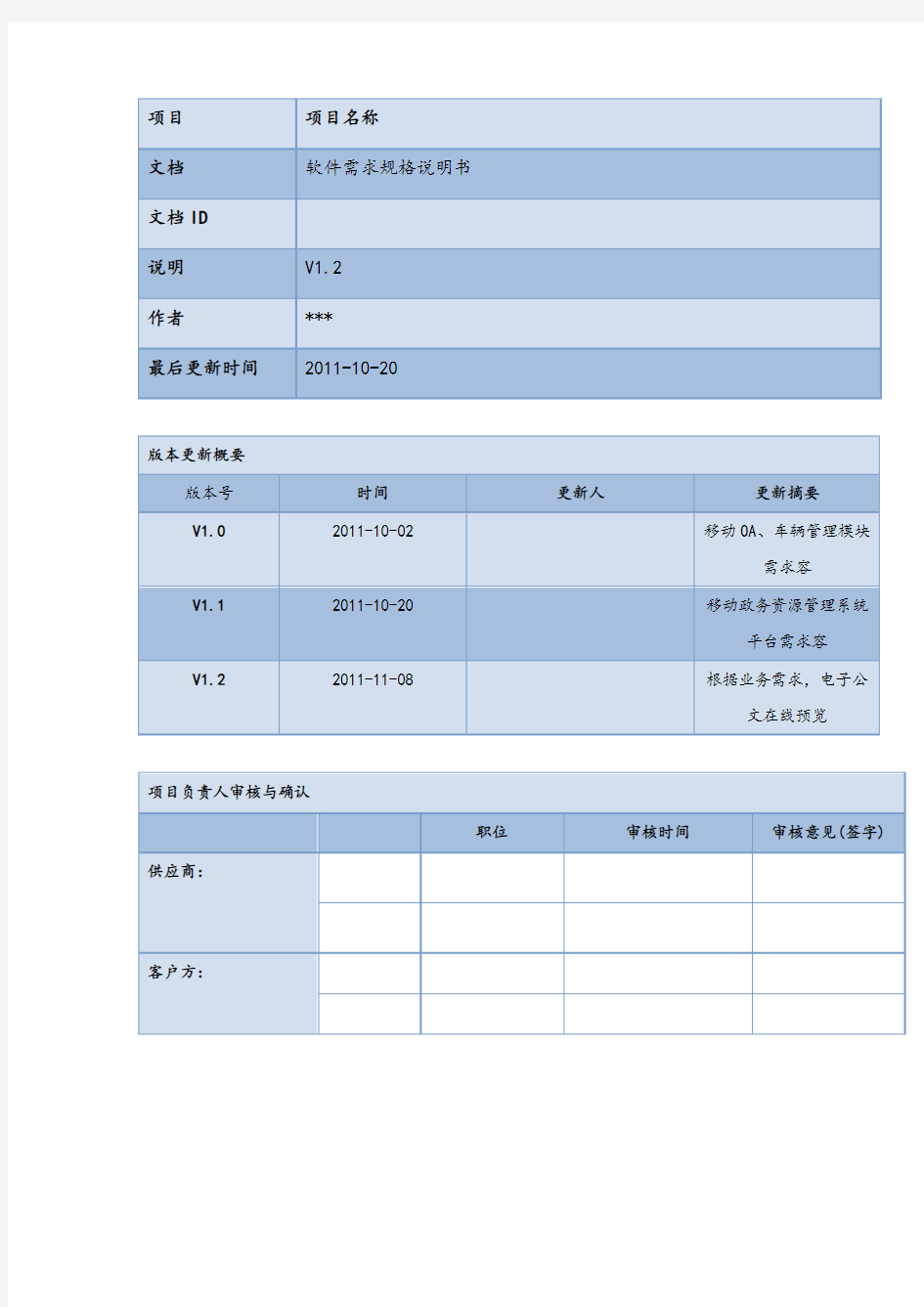 软件需求规格说明书实用模板(超详细)