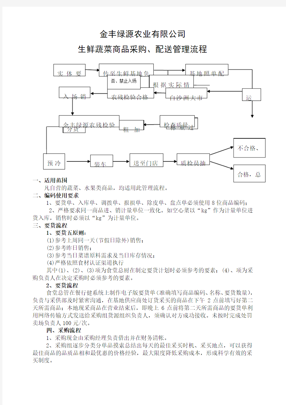 生鲜蔬菜采购管理流程