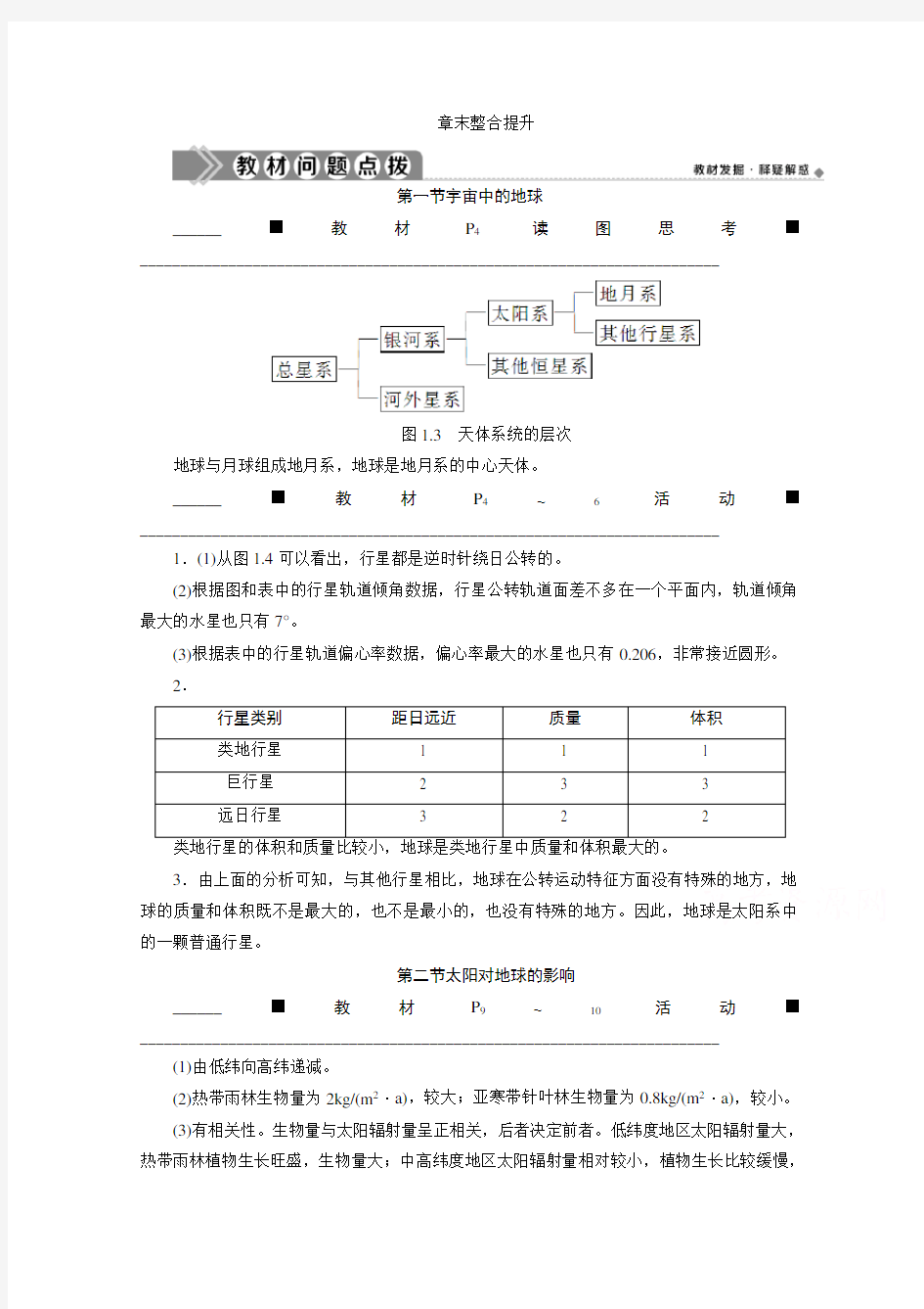 2019-2020学年高中地理人教版必修1学案：第一章 章末整合提升 Word版含答案