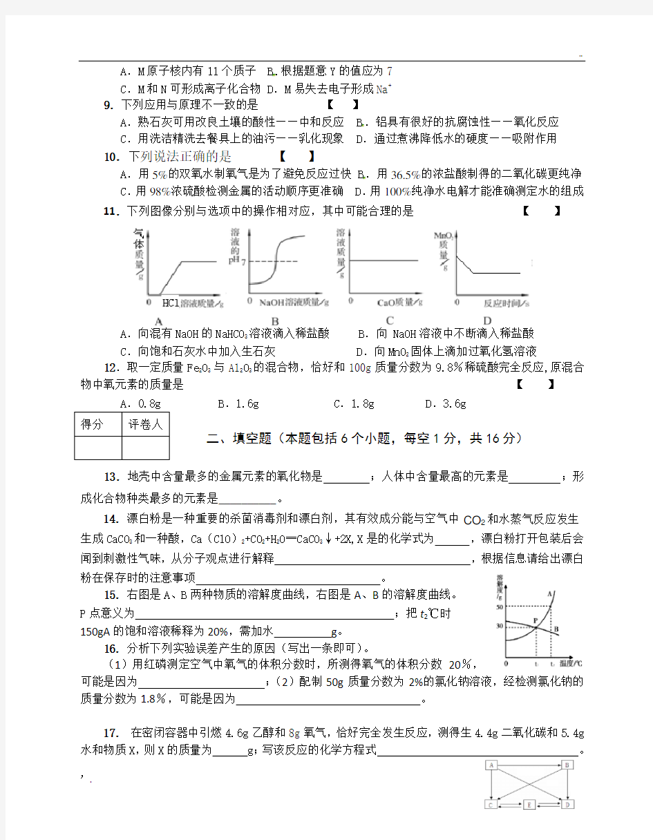 2017人教版河南省中考化学模拟试卷