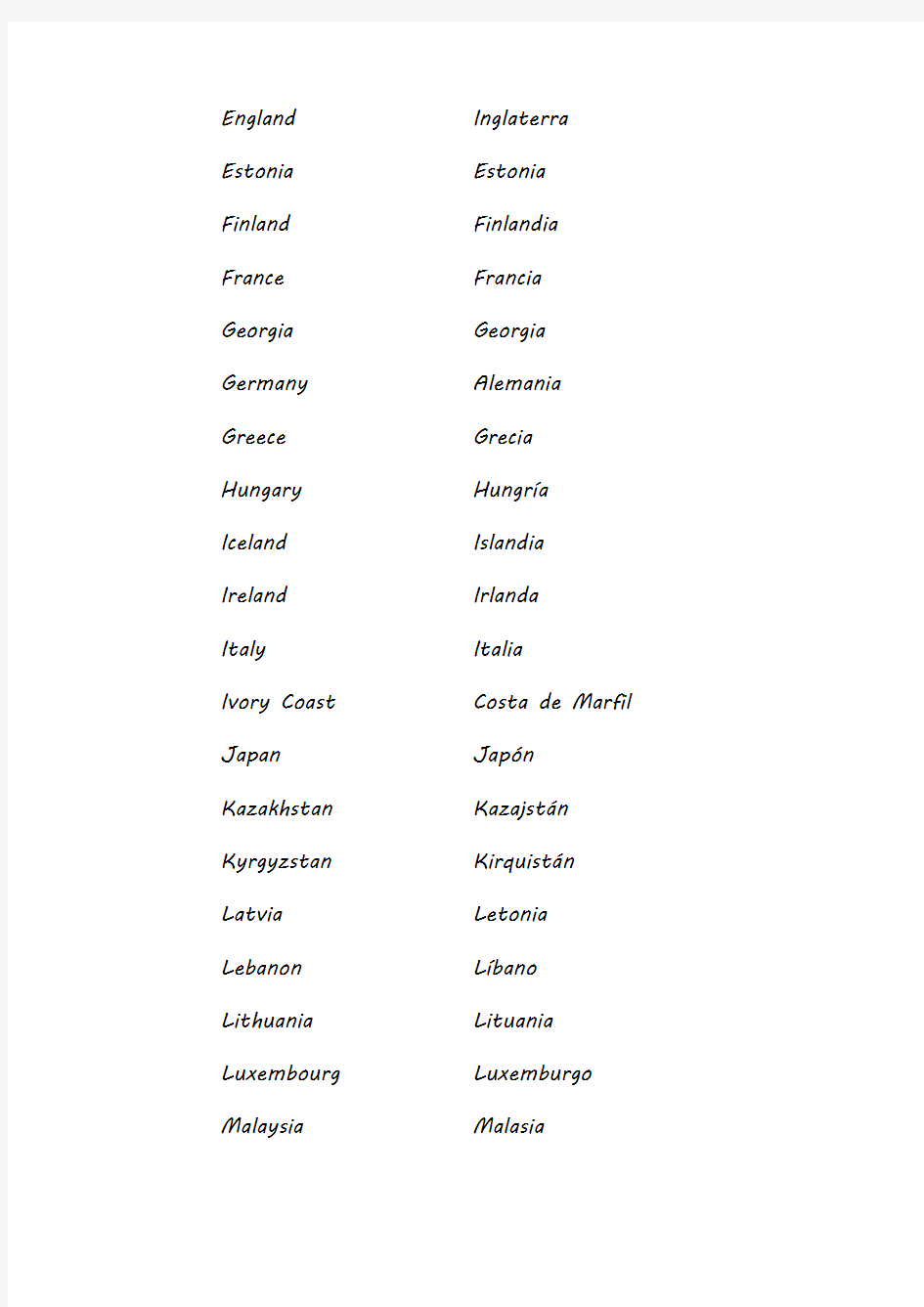 西班牙语词汇(国家)英西对照  学习入门发音语法人名