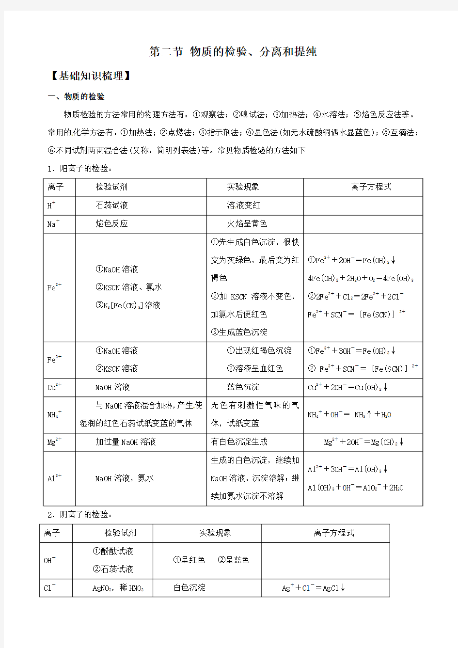 物质的检验分离和提纯知识点例题